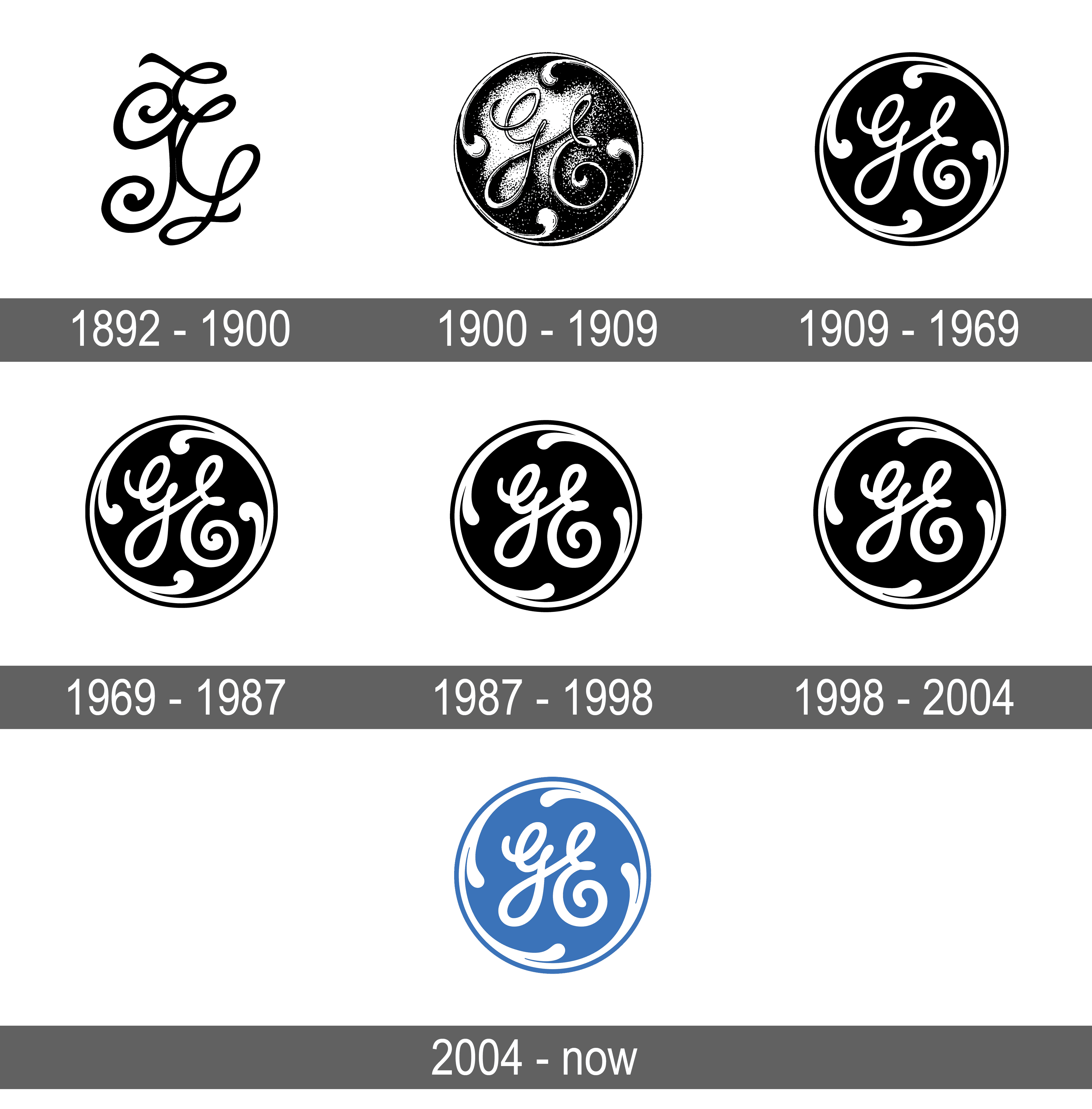 GE Logo Gray | Experiential Executive