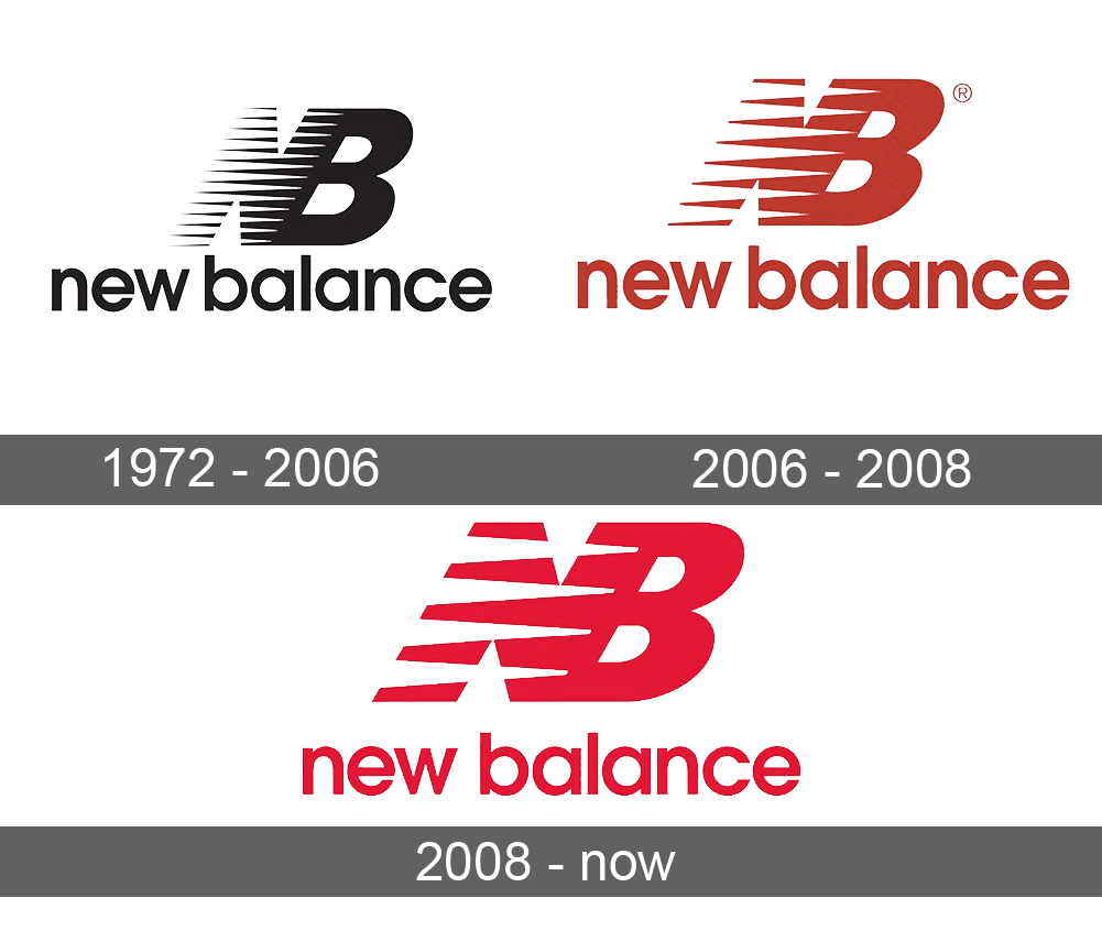 New balance история. Логотип бренда New Balance. Эволюция логотипа New Balance. История логотипа NB. New ,alance лого.