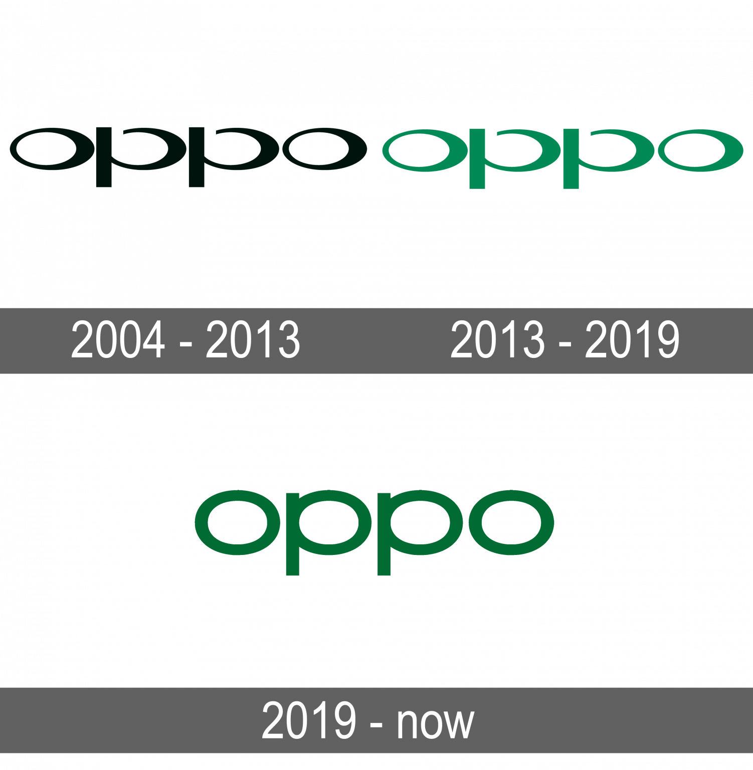 Oppo Logo And Symbol Meaning History Sign