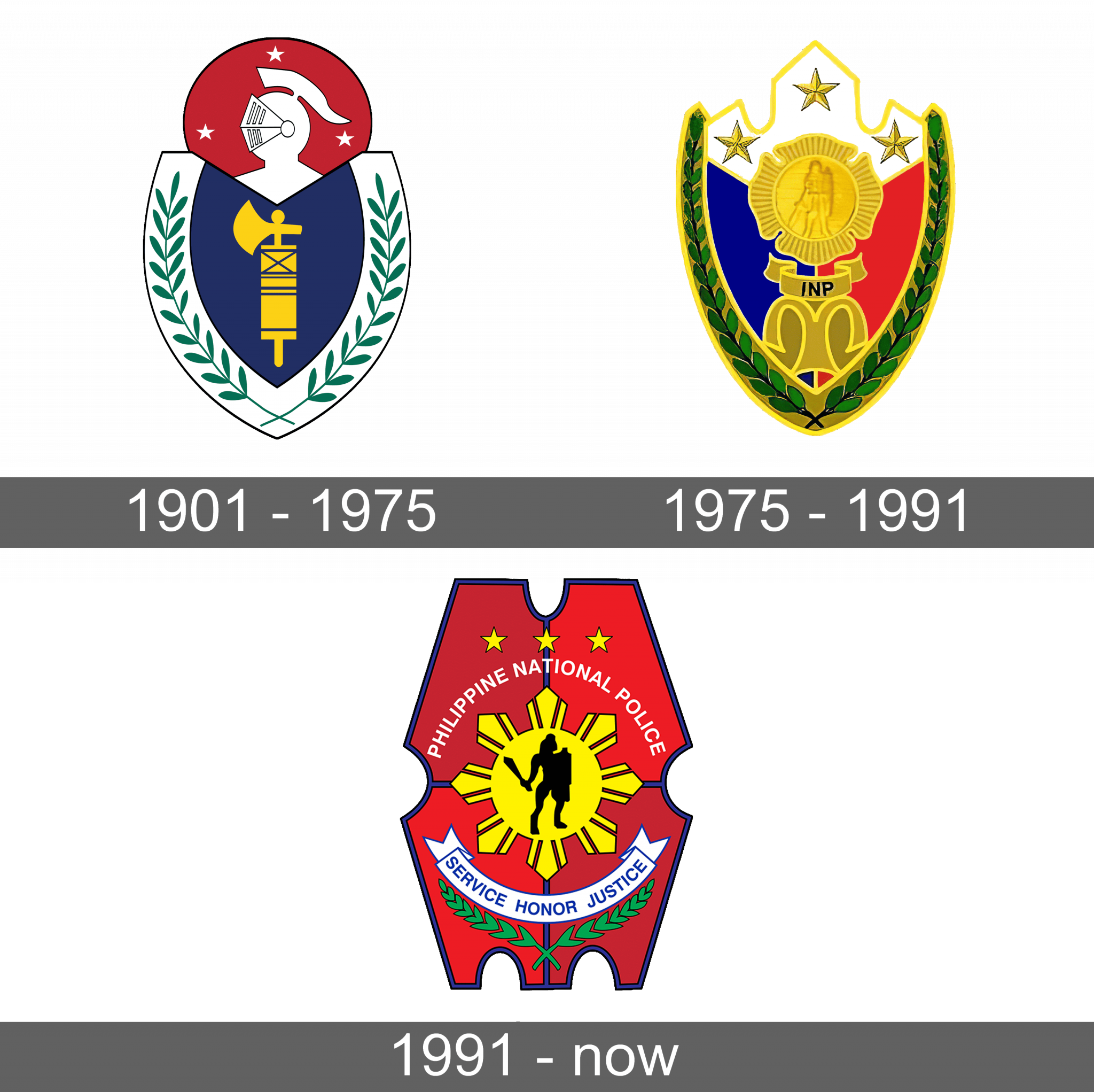 PNP Logo and symbol, meaning, history, sign.