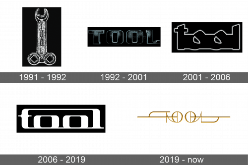 Tool Logo history