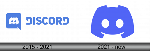 Discord Logo history