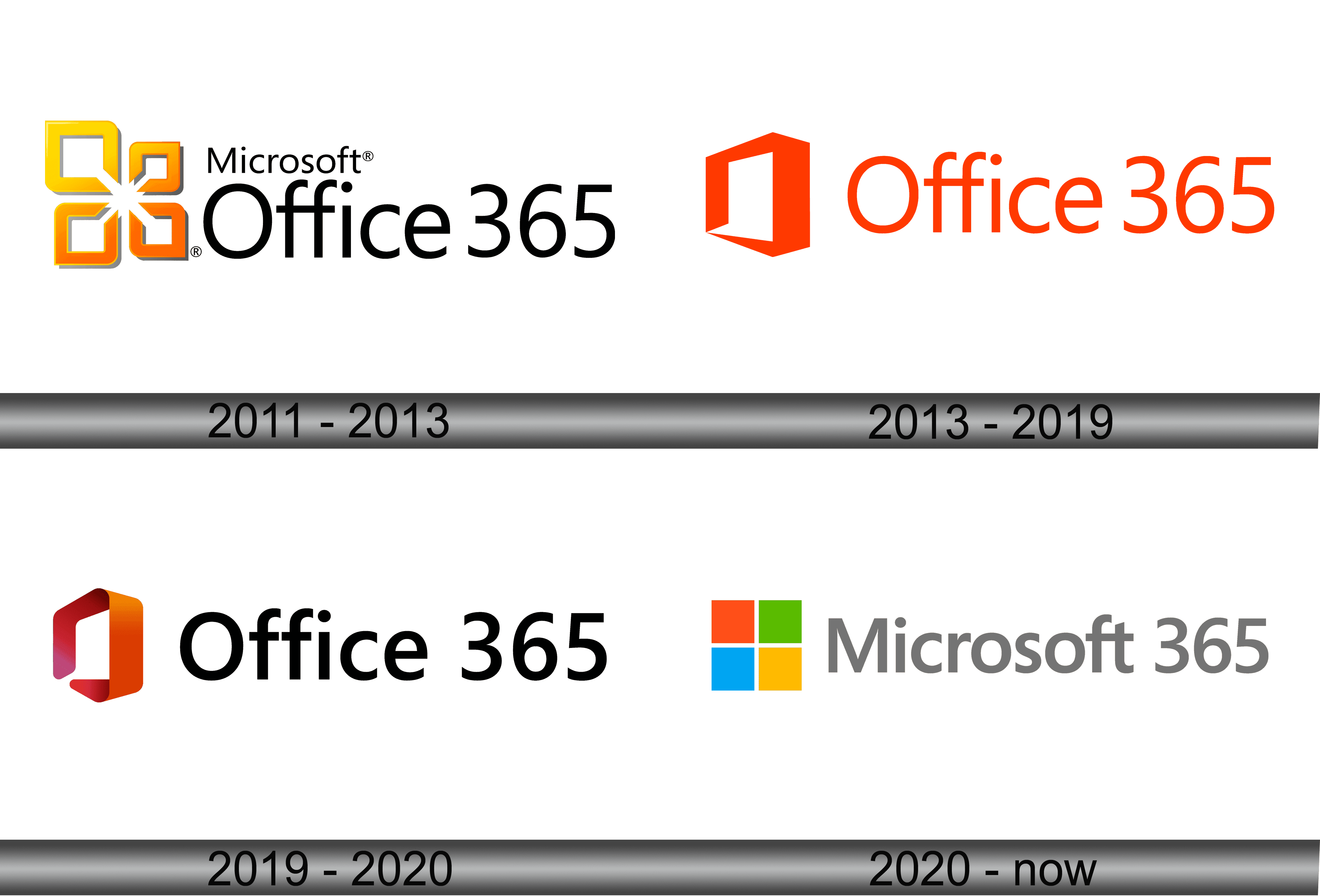 Microsoft 365 logo vector download free