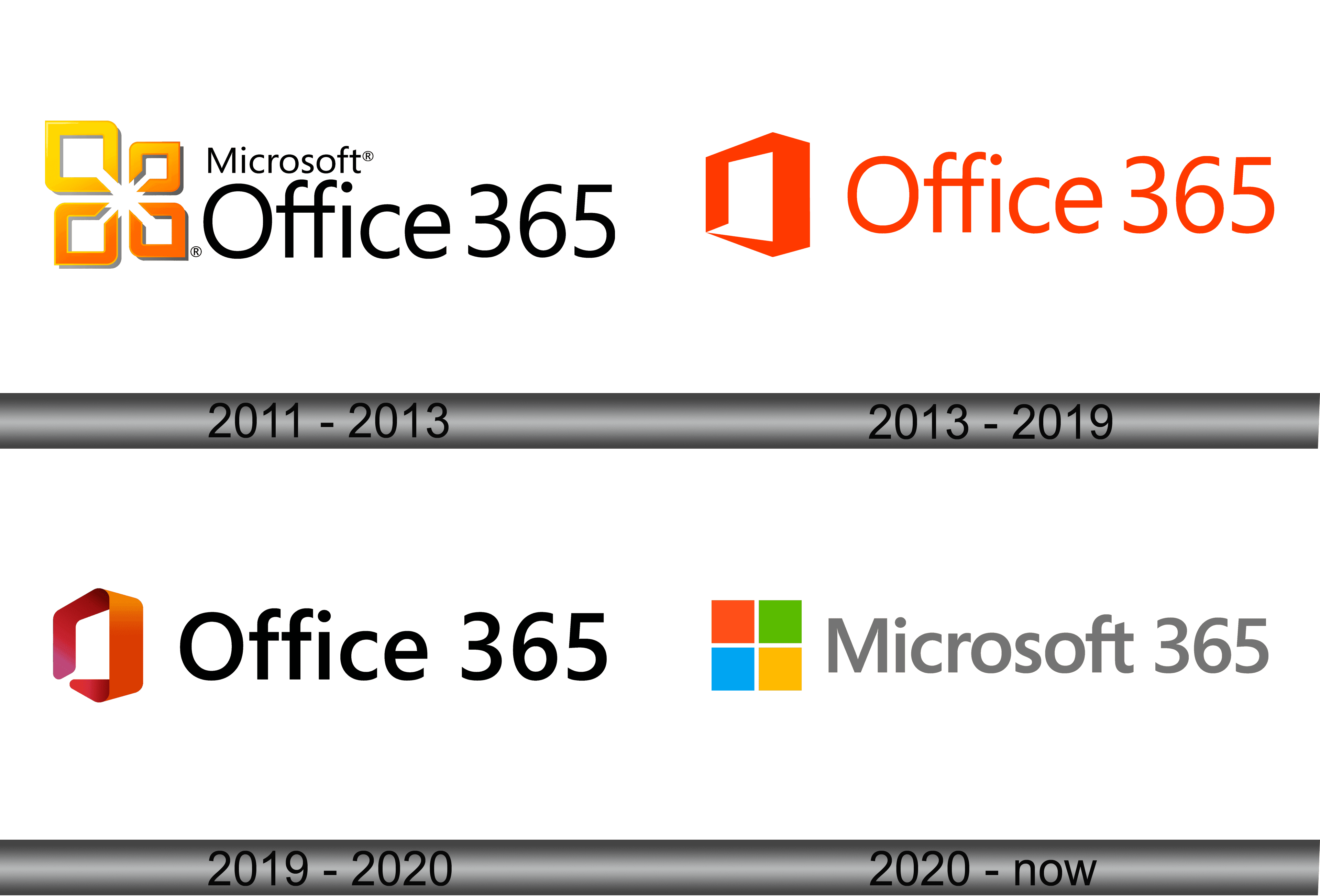 Microsoft Office 365 Logo And Symbol, Meaning, History, Sign