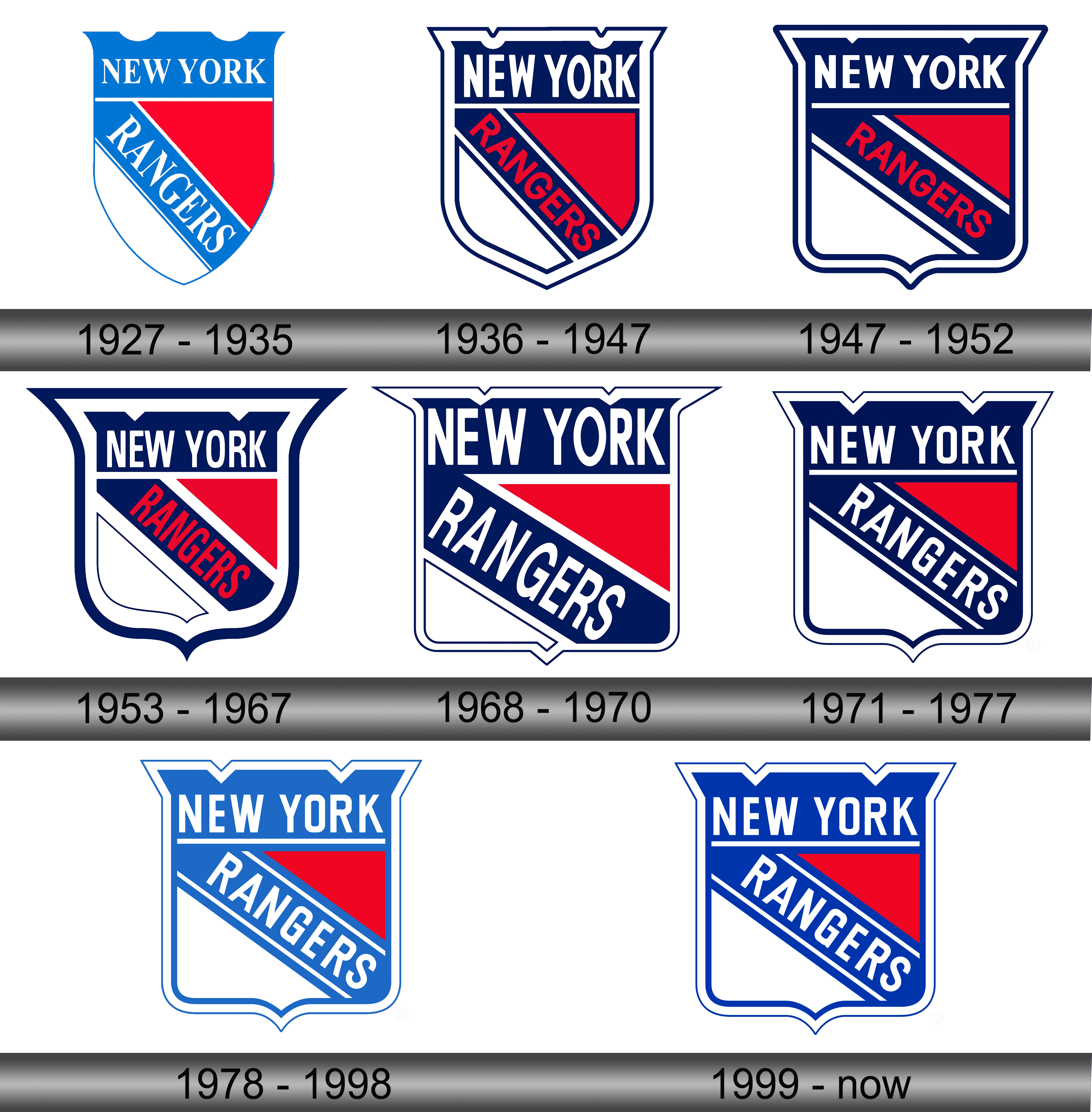 New York Rangers Colors and Logo: A History and Color Codes — The Sporting  Blog