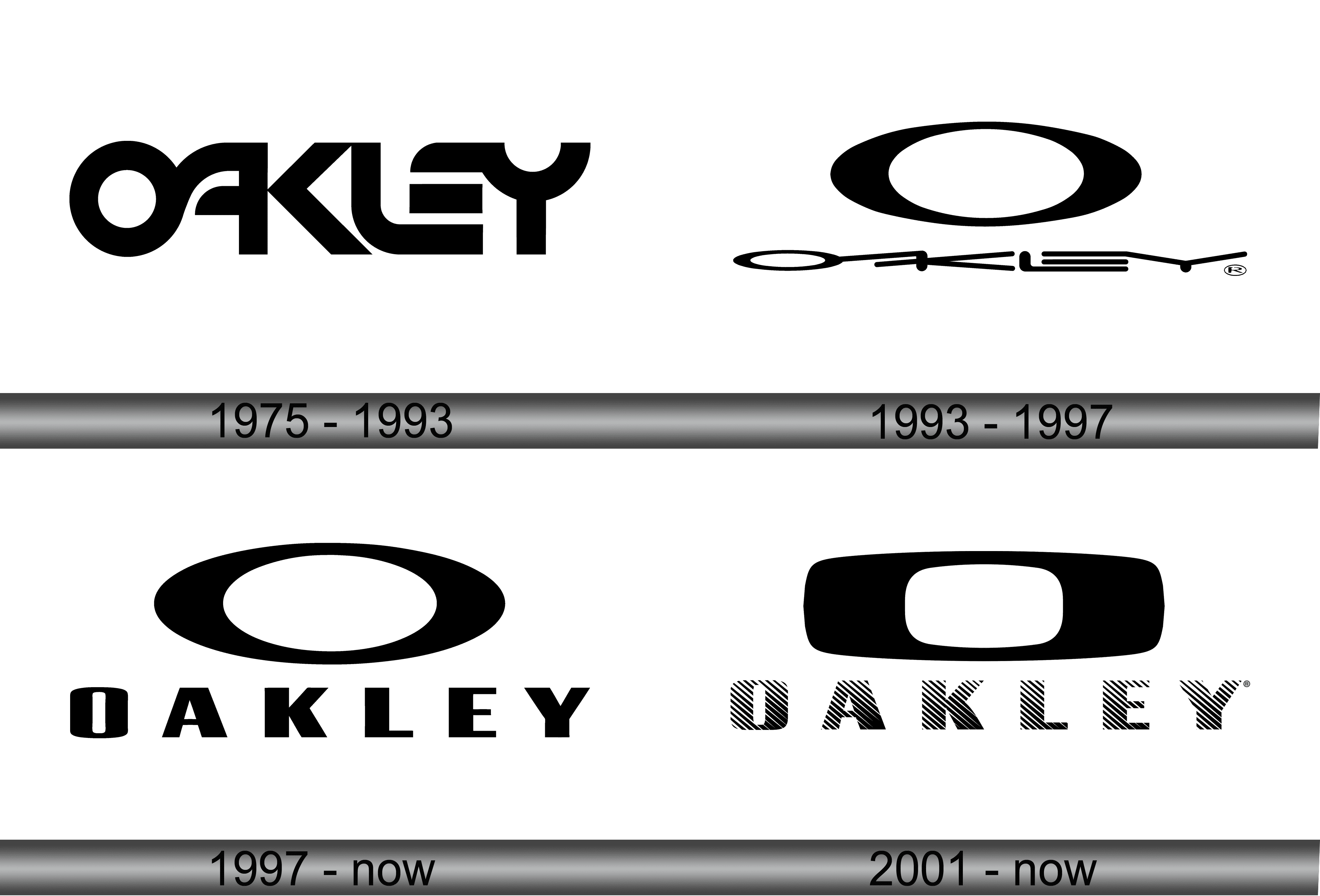 Oakley Logo and symbol, meaning, history, PNG, brand