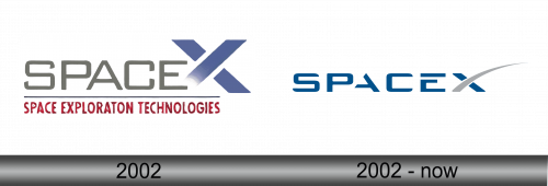 Spacex Logo history