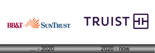 Truist Logo history