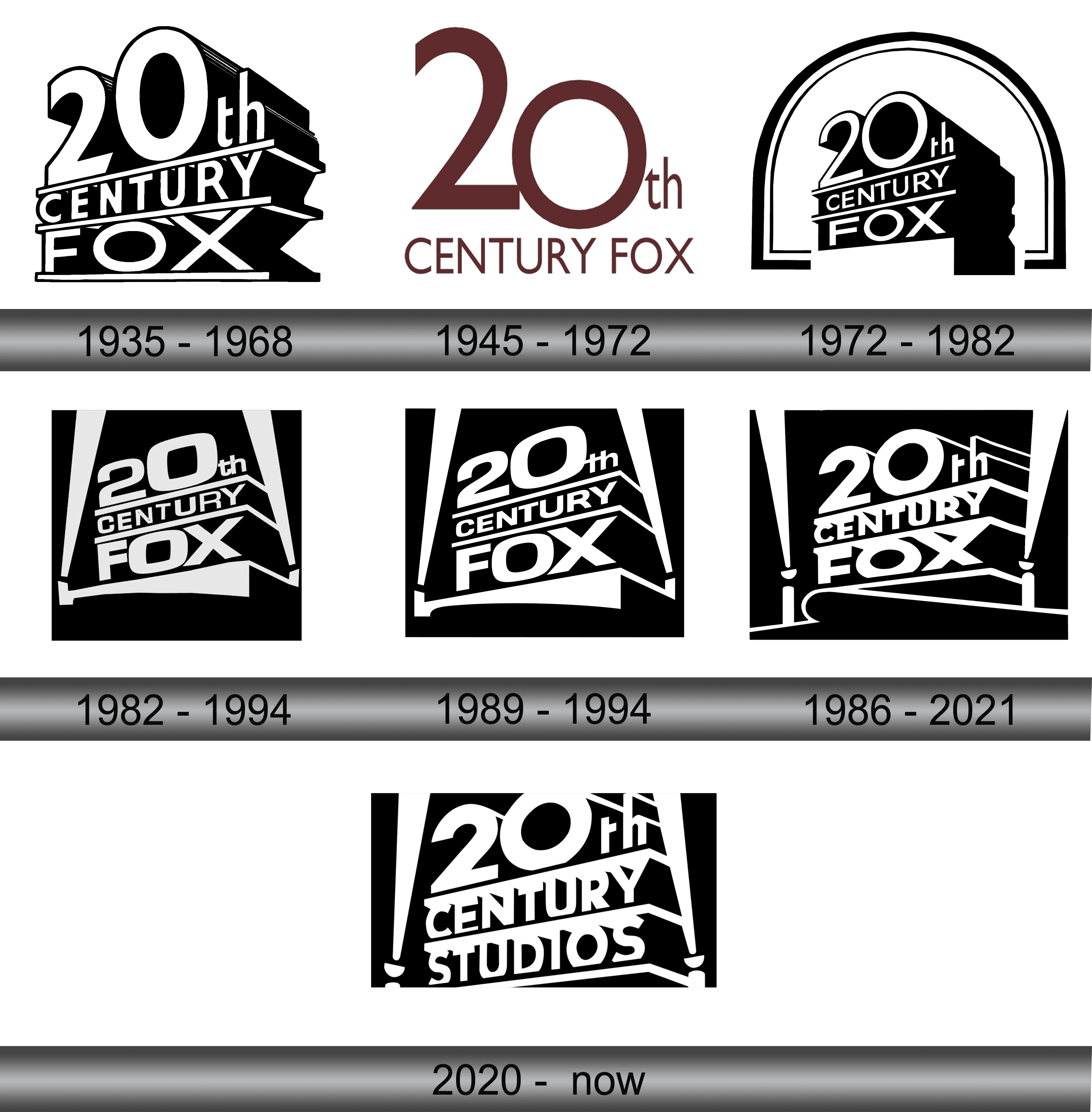 20th Century Fox Logo History Reverse in 2023