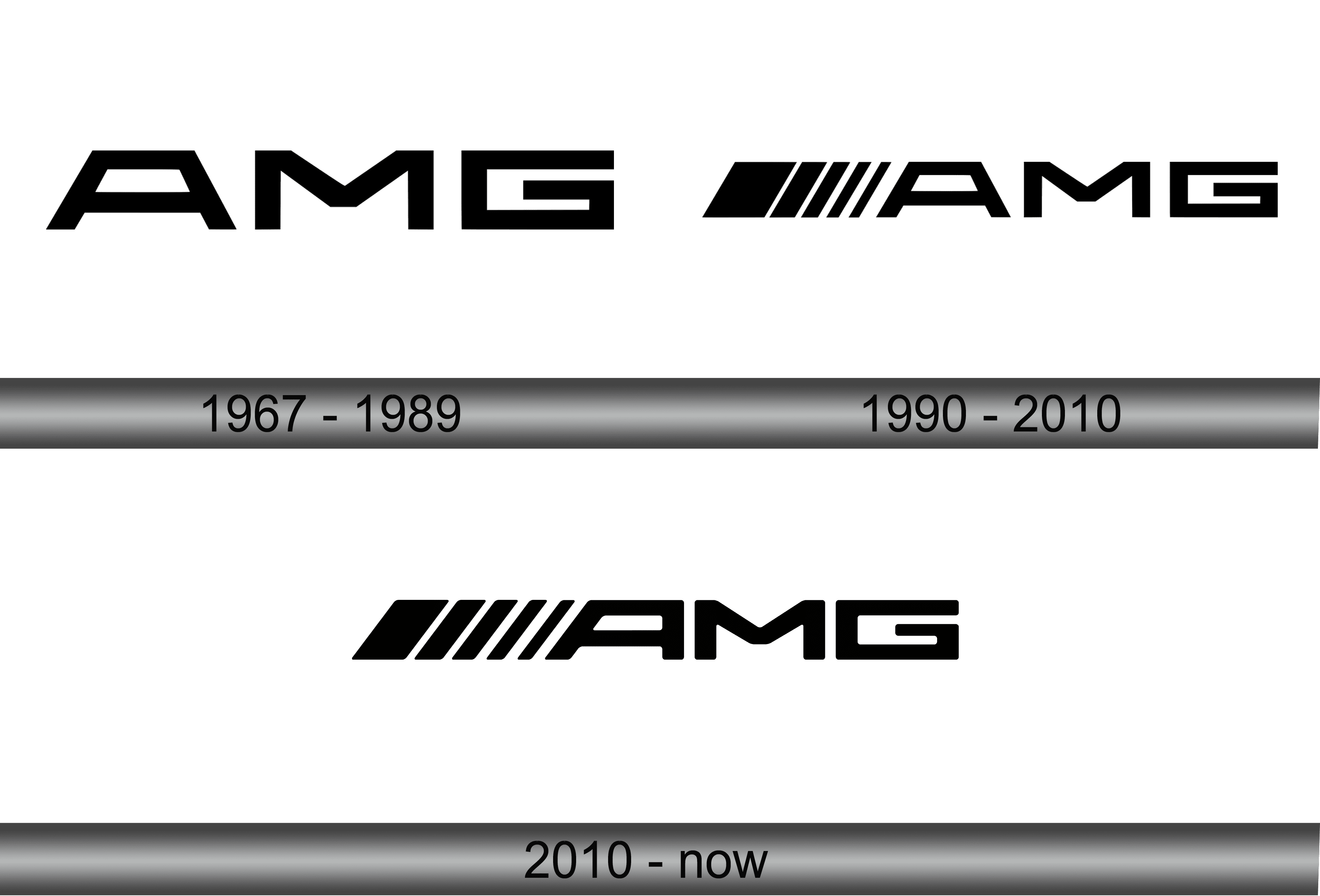 AMG Logo and symbol, meaning, history, sign.