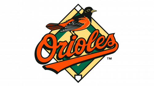 Baltimore Orioles Logo 1998