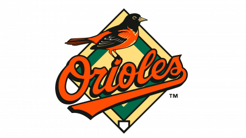Baltimore Orioles Logo 1999