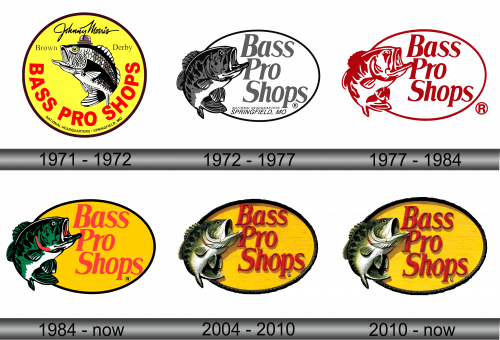 Bass Pro Shops Logo history