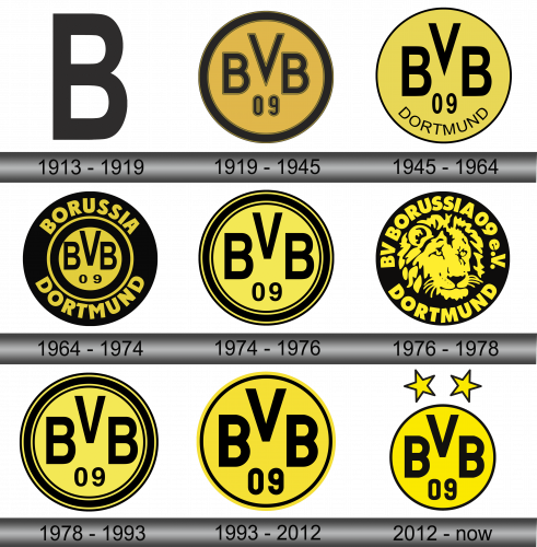 Borussia Dortmund Logo history