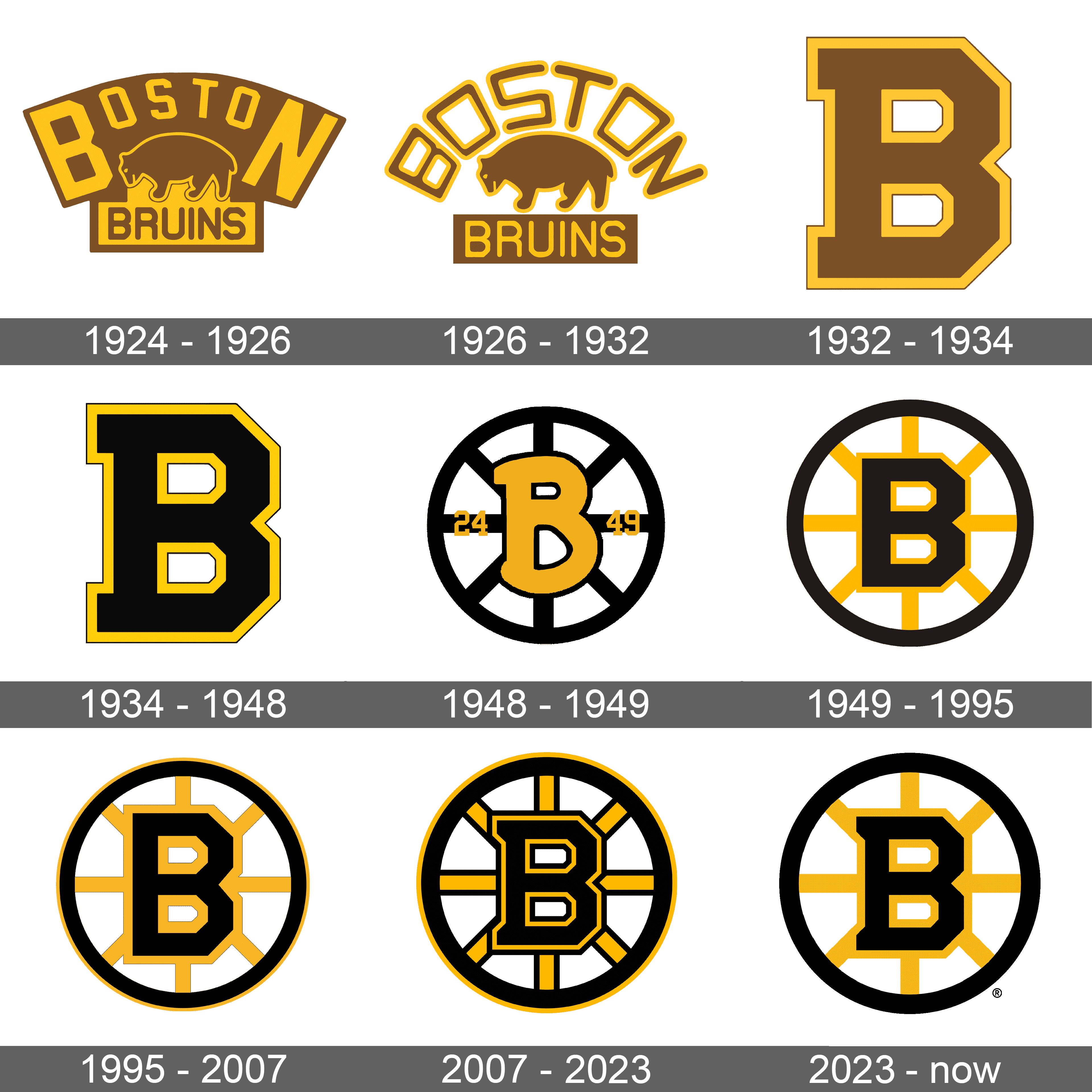 Boston Bruins Logo and symbol, meaning, history, PNG, brand