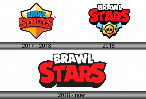 Brawl Stars Logo history