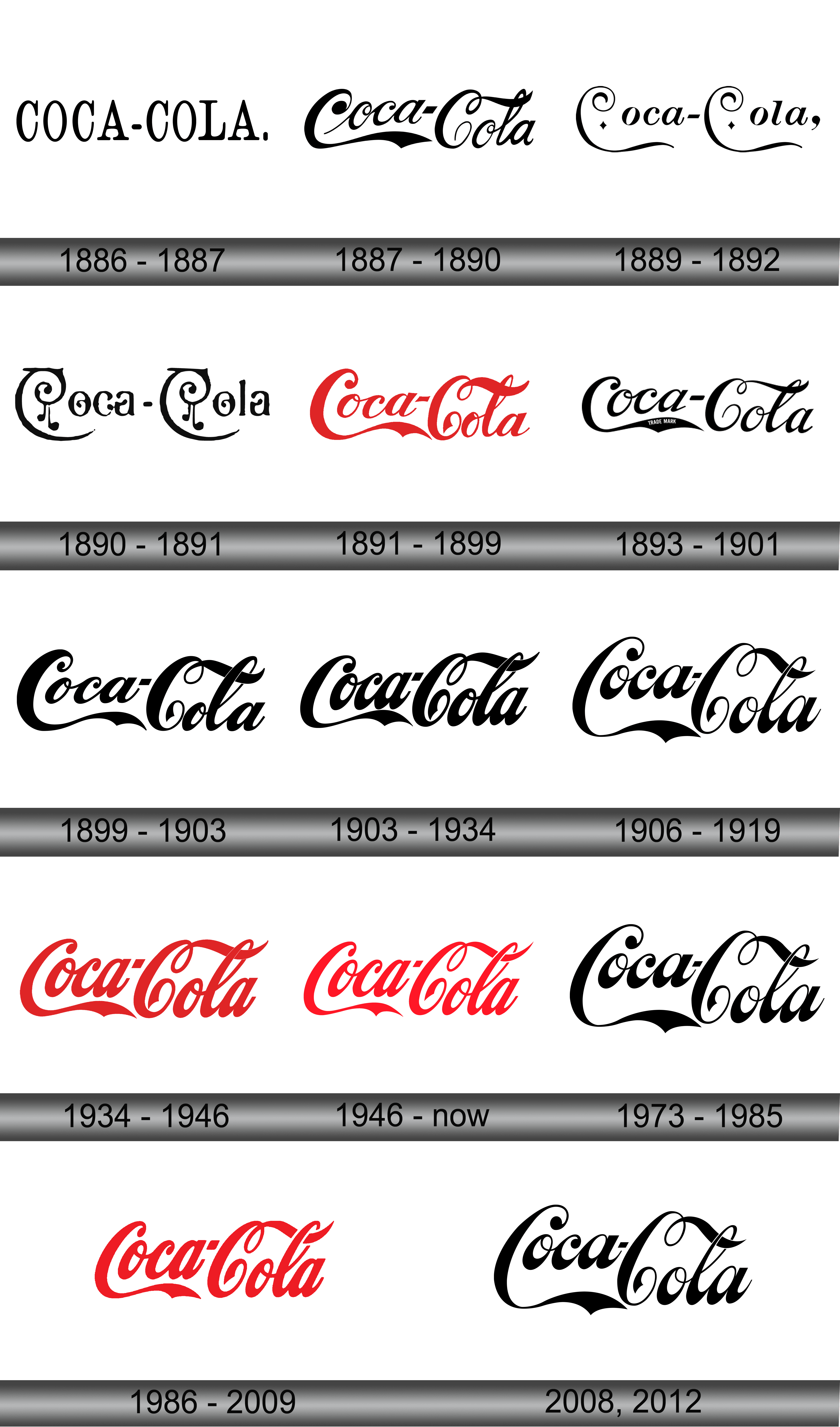 Cocacola Png Free Download - Coca Cola PNG Image | Transparent PNG Free  Download on SeekPNG