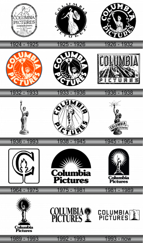 Columbia Pictures Logo history
