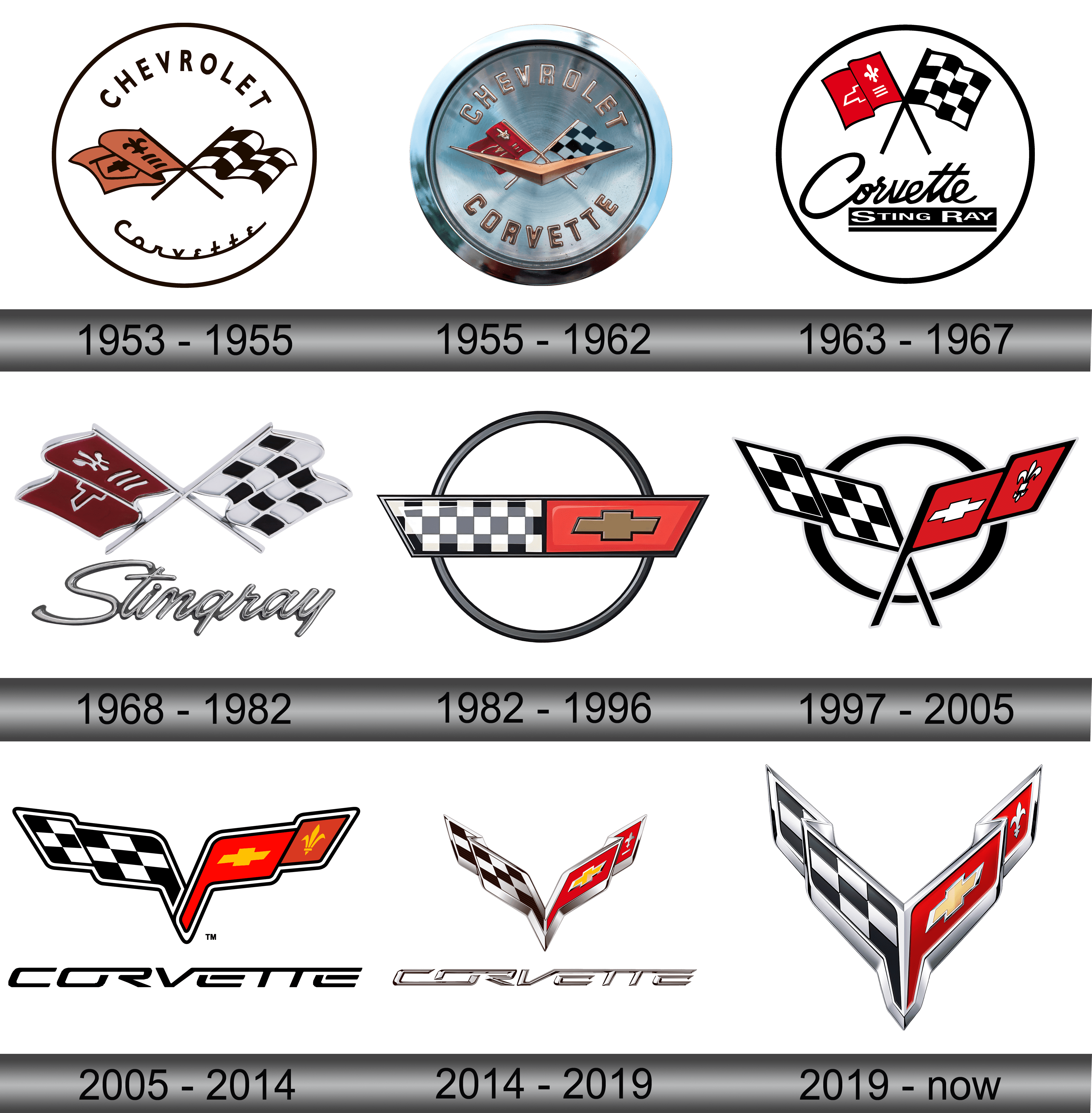 Corvette logo . Corvette, Car logos, Car, Chevrolet Logo HD phone wallpaper  | Pxfuel