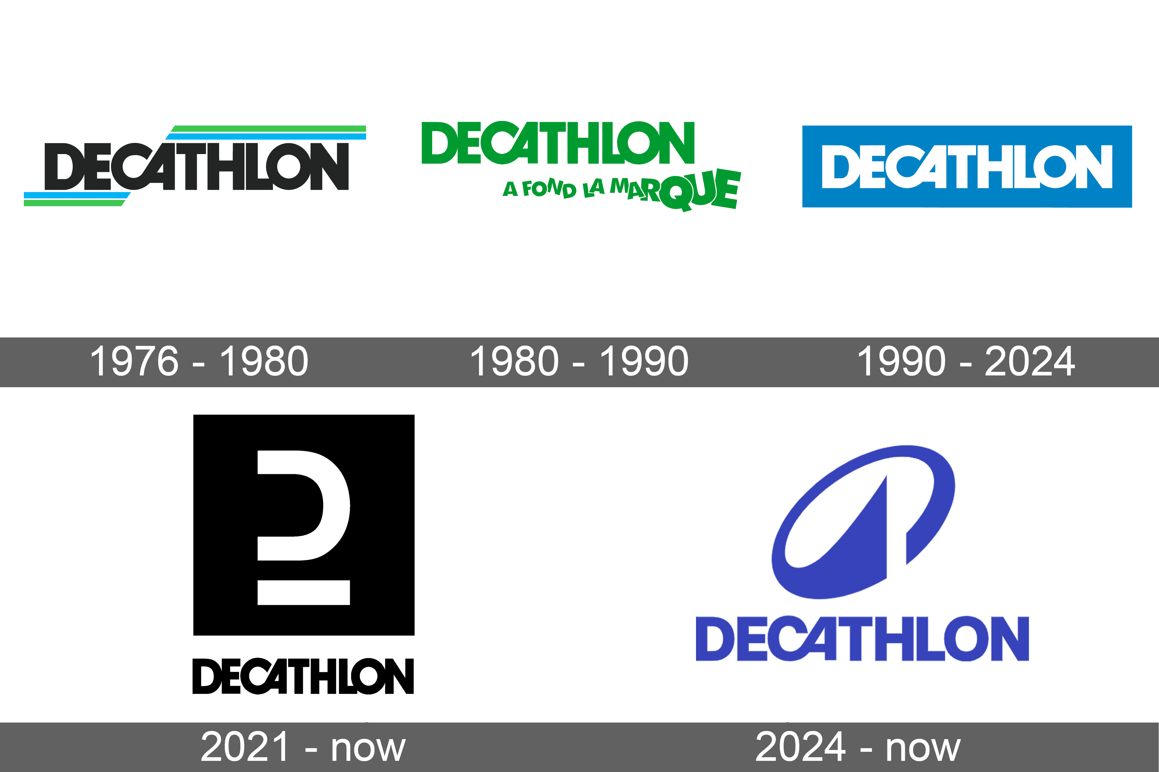 Decathlon Logo and symbol, meaning, history, PNG, brand