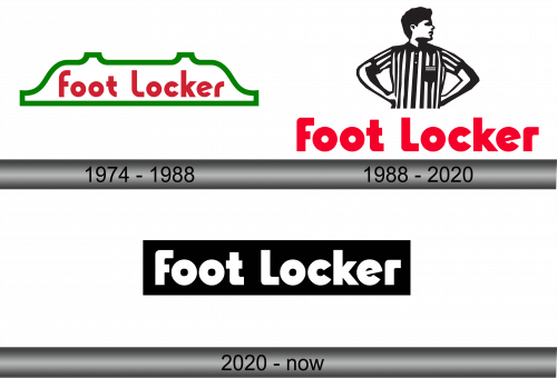 Foot Locker Logo history