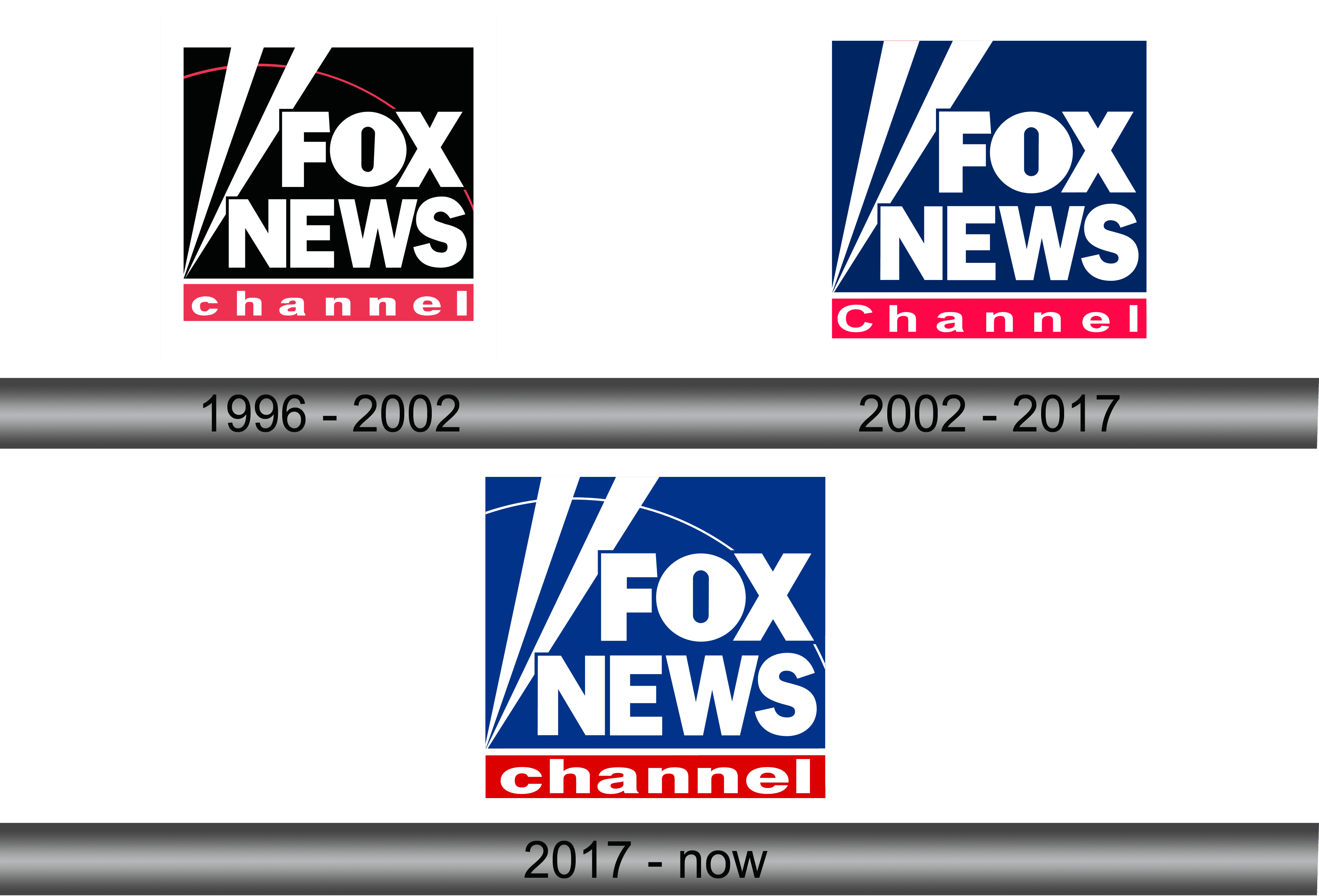 Fox News Logo and symbol, meaning, history, sign.