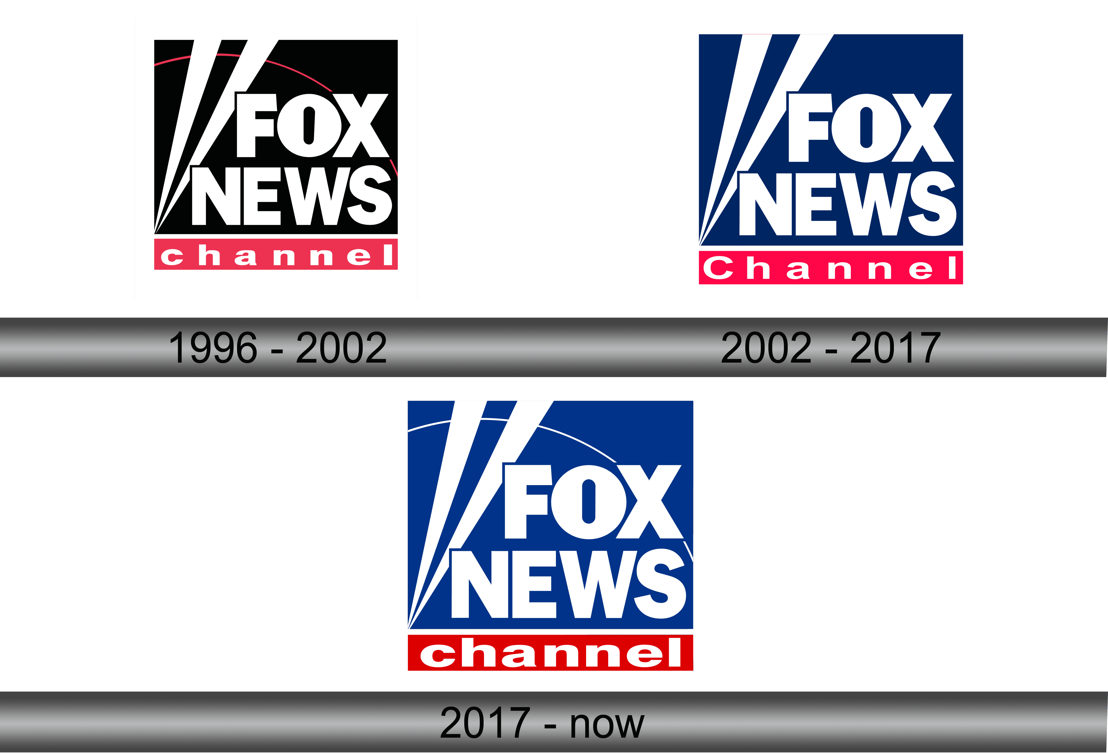 Fox News Logo And Symbol Meaning History Sign 