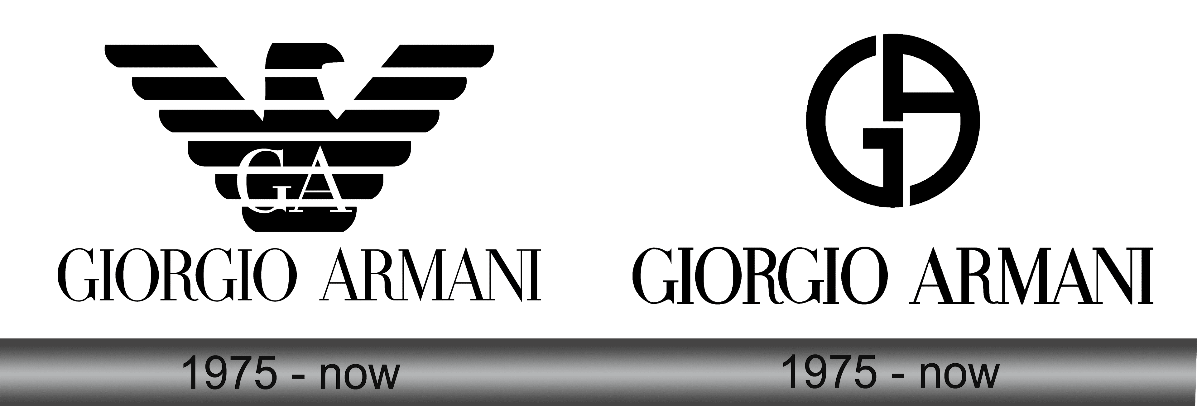 Emporio Armani Logo, evolution history and meaning