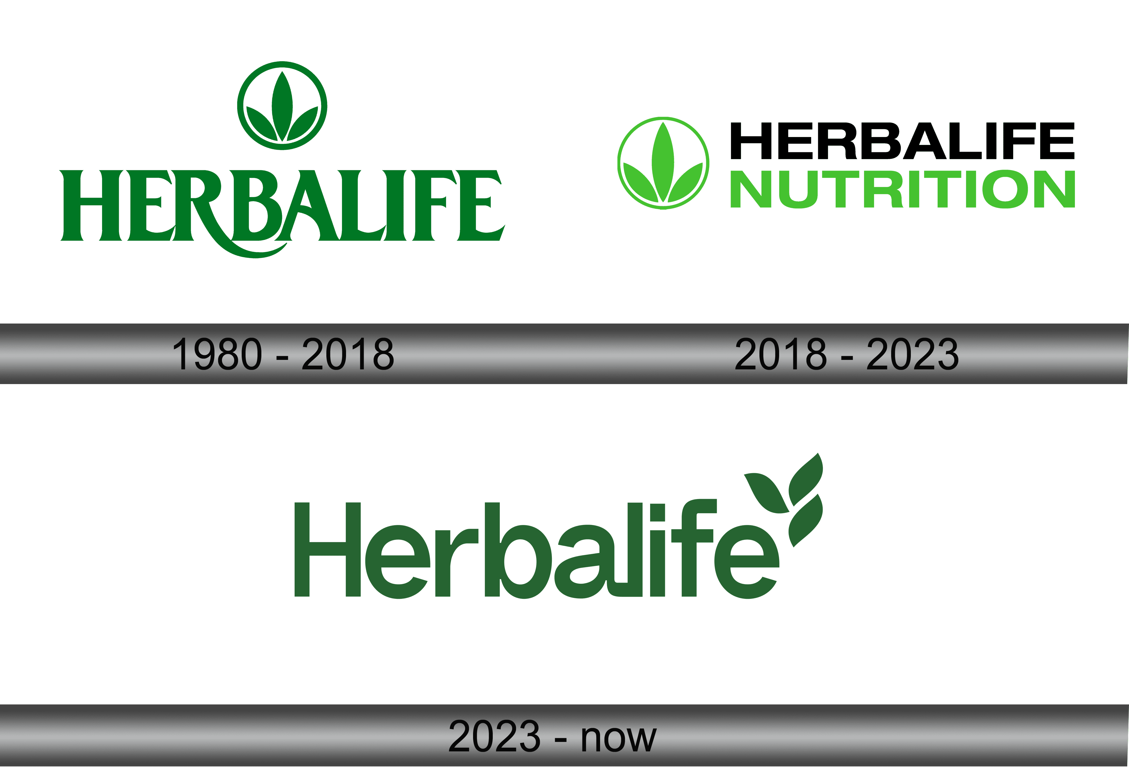 Herbalife Logo Gifts & Merchandise for Sale | Redbubble