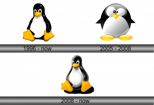 Linux Logo history
