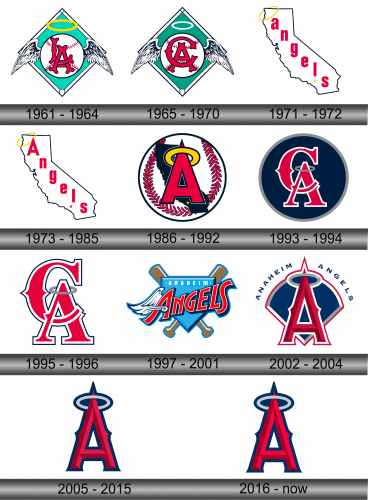 Los Angeles Angels Logo history