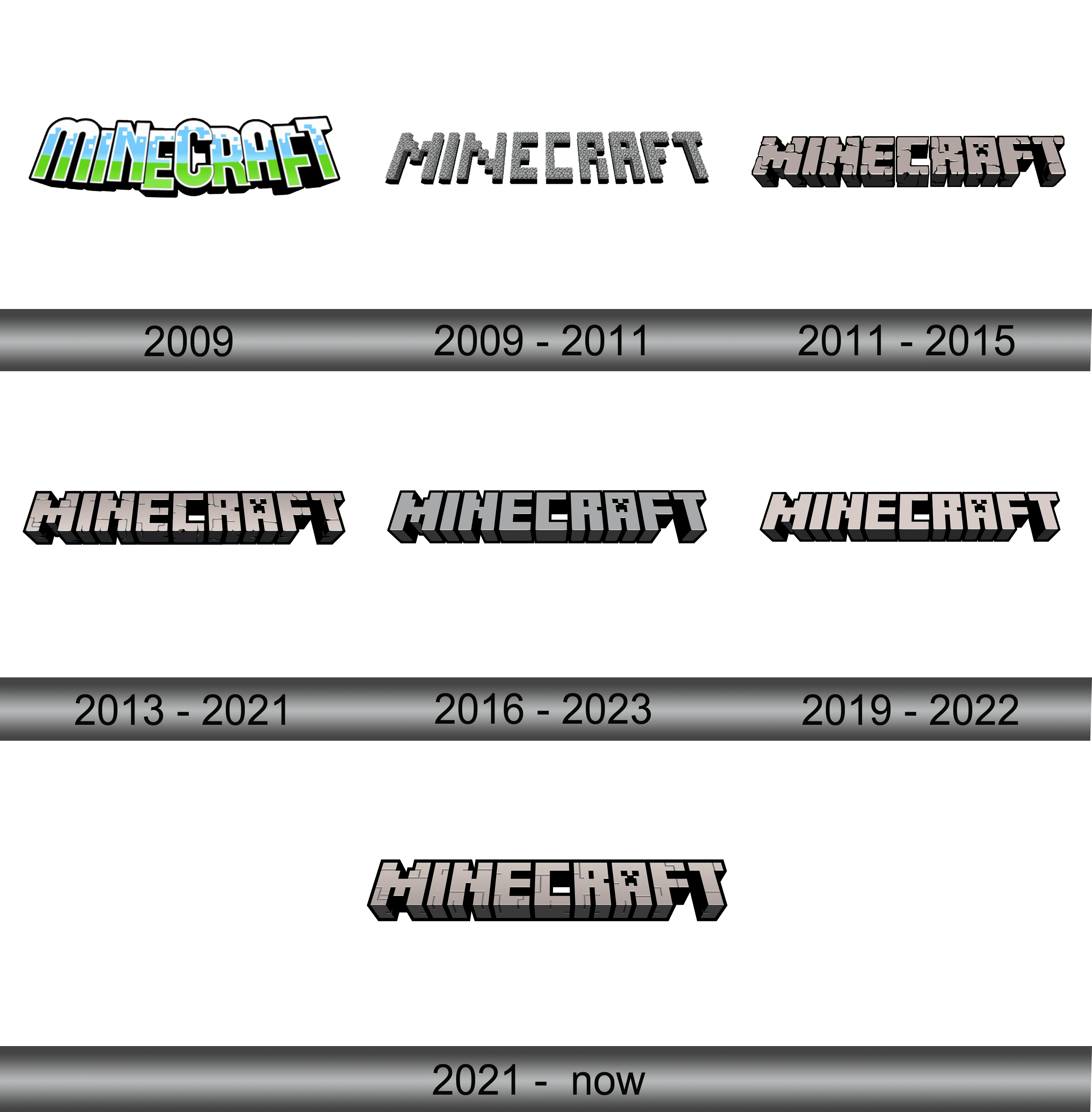 Minecraft Logo 2022