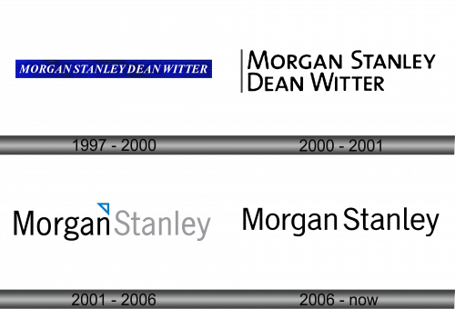 Morgan Stanley Logo history