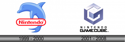 Nintendo Gamecube Logo history