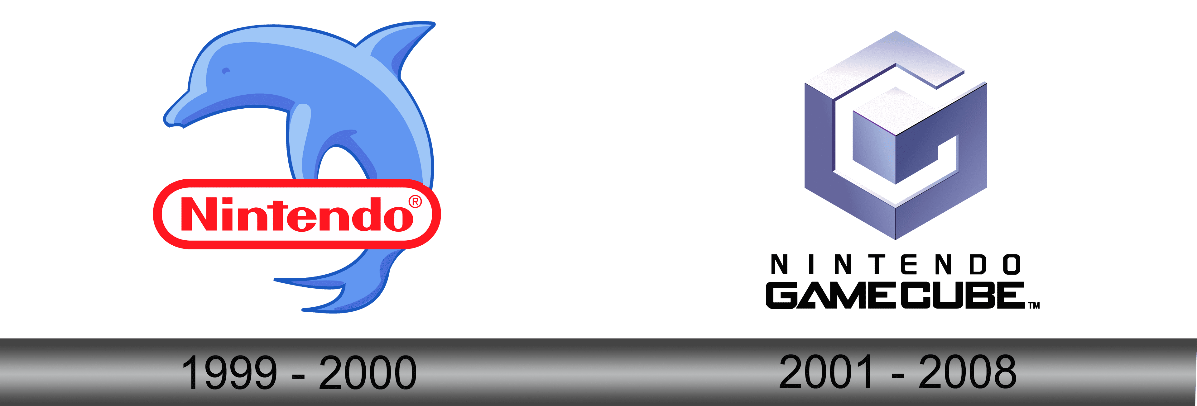 Nintendo GameCube Logo and symbol, meaning, history, PNG, brand