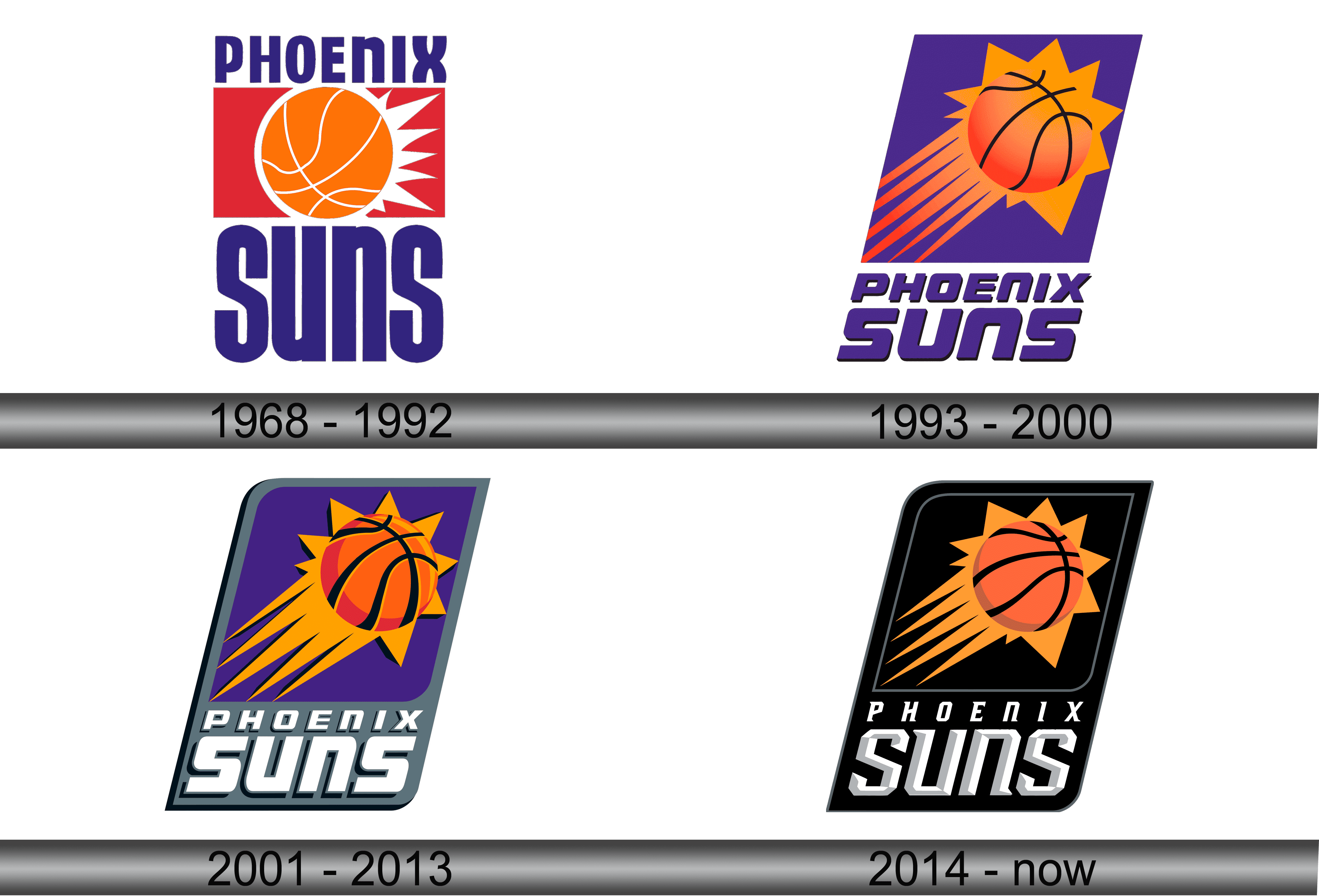 phoenix suns logo history