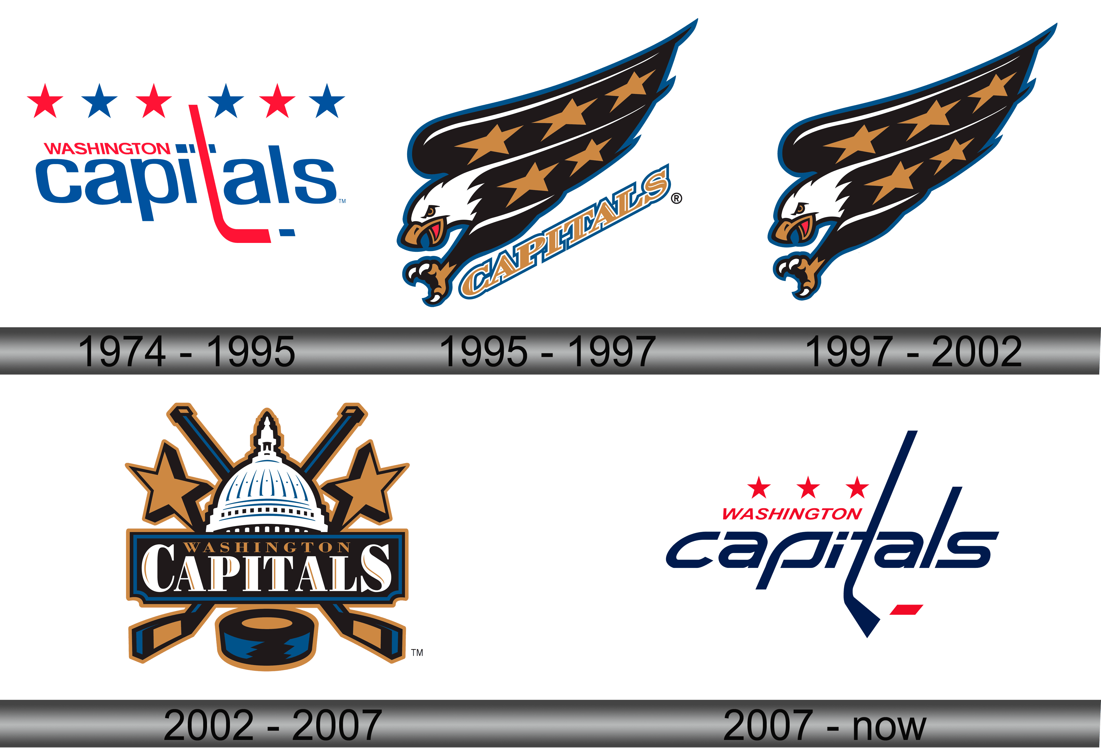 Philadelphia Phillies Logo , symbol, meaning, history, PNG, brand