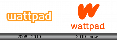 Wattpad Logo history