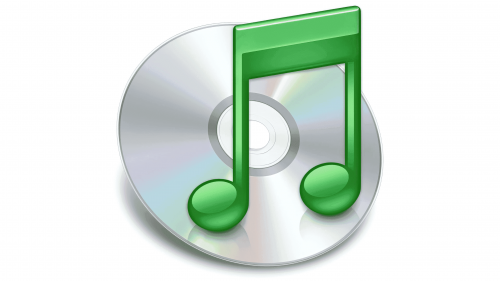 iTunes Logo 2003