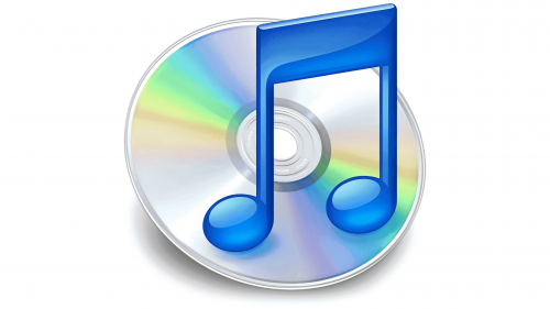 iTunes Logo 2006