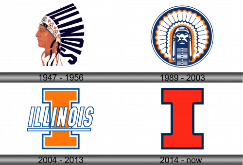 Illinois Fighting Illini Logo history