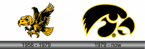 Iowa Hawkeyes Logo history