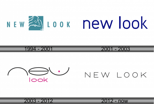 New Look Logo history