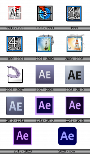 Adobe After Effects Logo history