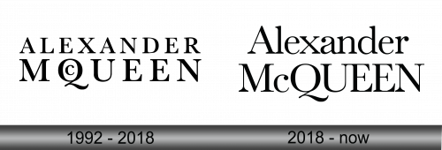 Alexander Mcqueen Logo history