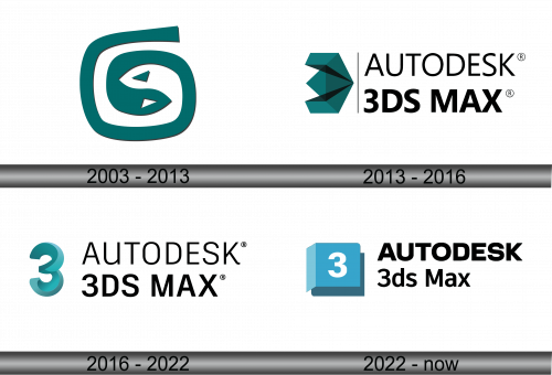 Autodesk 3ds Max Logo history