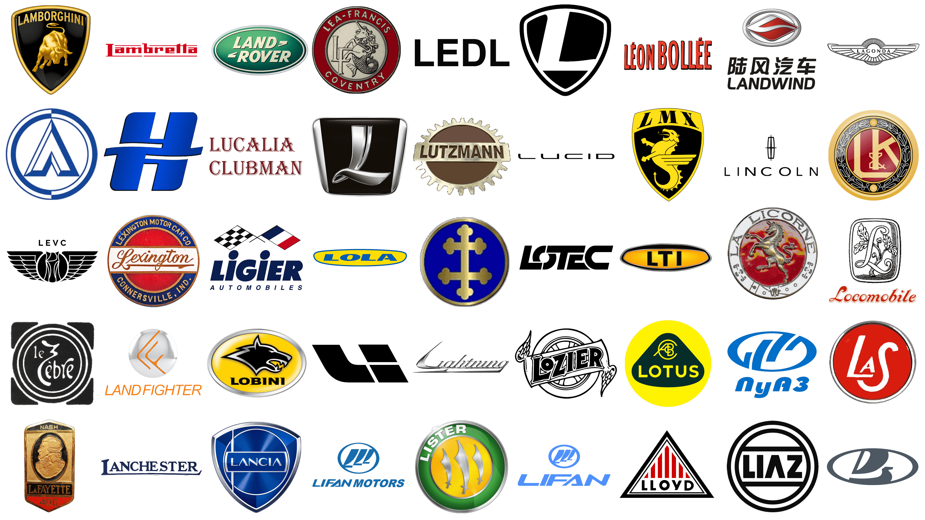 Popular Car Logos | Highway
