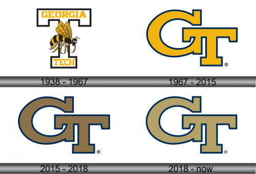 Georgia Tech Yellow Jackets Logo history