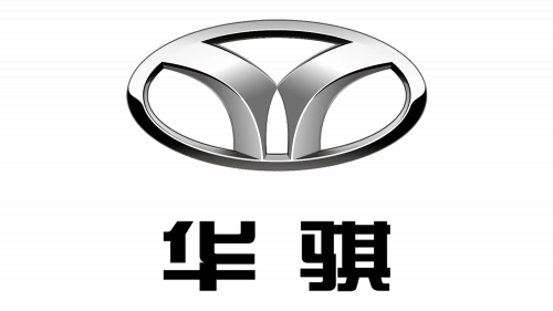 Logo Horki