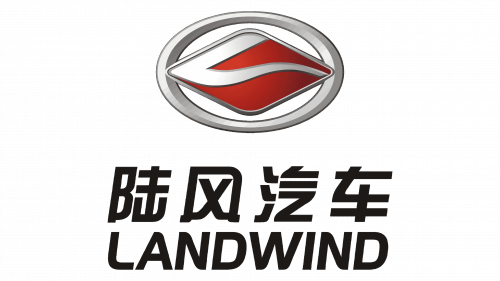 Logo Landwind